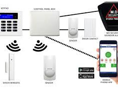 hybrid-alarm-system-installation